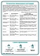 Ультрамаг Кальций флакон 100 мл/200 м²
